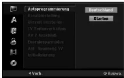 LG RH2T7 - Hinweis: - 1