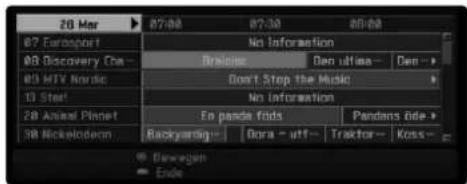 LG RH2T7 - Anzeigen der vollständigen Informationen - 2