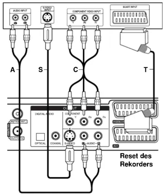 LG RH2T7 - Achtung - 1