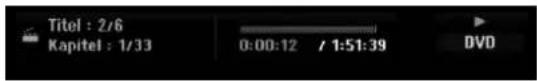 LG RH2T7 - Anzeige von Disc-Informationen auf dem Bildschirm - 1
