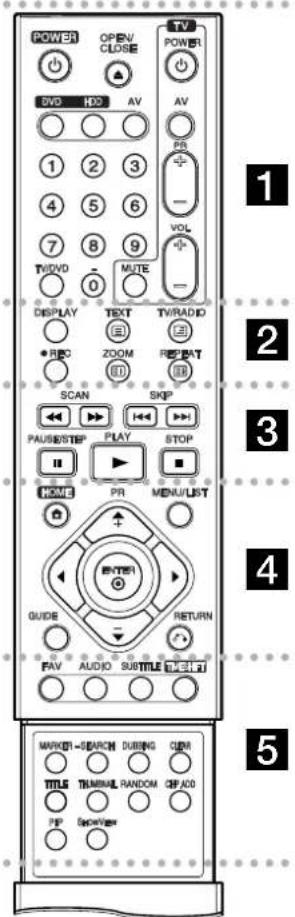 LG RH2T7 - Fernbedienung - 1