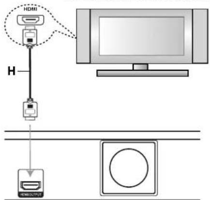LG RH2T7 - Achtung: - 1