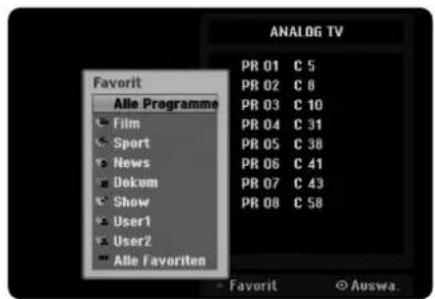 LG RH2T7 - Hinweis: - 1
