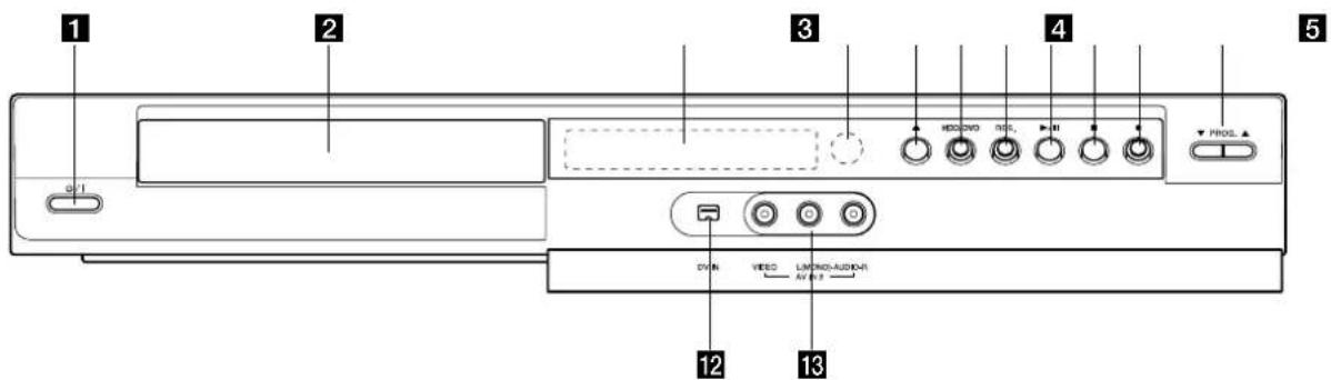 LG RH2T7 - Einlegen der Batterien in die Fernbedienung - 2