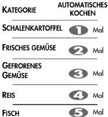 LG MS1987KIT - Schnellstart - 6