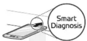 LG MH6565CPS - Die Anwendung der akustischen Diagnose von Problemen - 1