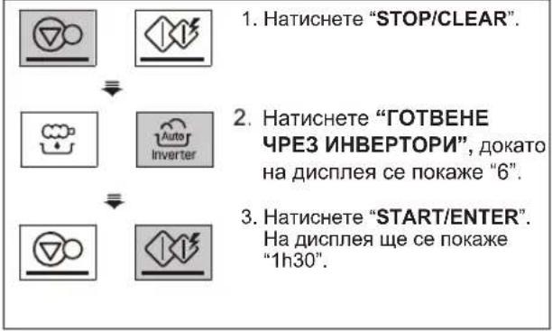 1. Натиснете "STOP/CLEAR". 2. Натиснете "ГОТВЕНЕ ЧРЕЗ ИНВЕРТОРИ", докато на дисплея се покаже "6". 3. Натиснете "START/ENTER". На дисплея ще се покаже "1h30".