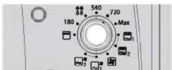LG MC-7684BC - Kochen mit Mikrowelle - 3