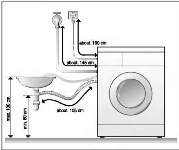 LG WD-80134T - ■ Installation of drain hose - 1