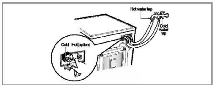 LG WD-80134T - CAUTION - 2
