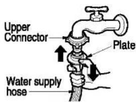 LG WD-80134T - ■ Normal Tap without thread & one touch type inlet hose (Single inlet models) - 6