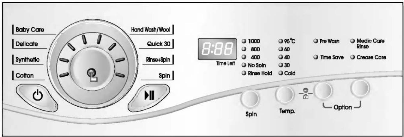 LG WD-80134T - ow to use washer - 1
