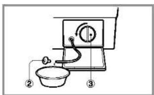 LG WD-80134T - ■ The drain pump filter - 2