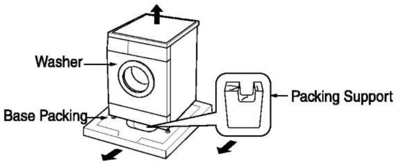 LG WD-80134T - ■ Transit bolts - 1