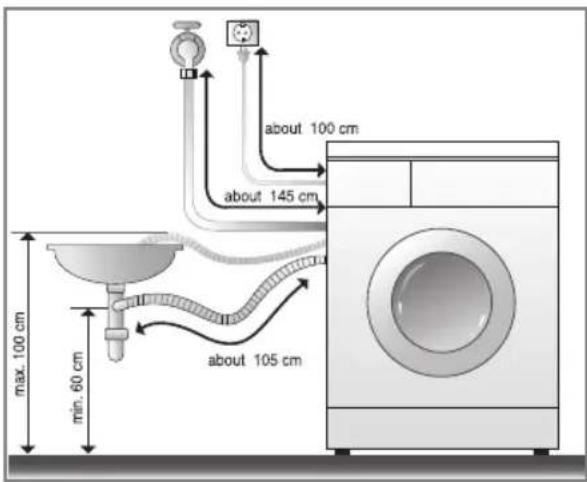 LG WD-10485T - ■ Installation of drain hose - 1
