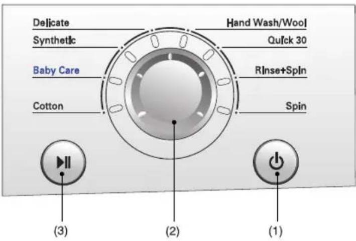 LG WD-10485T - ow to use washer - 2