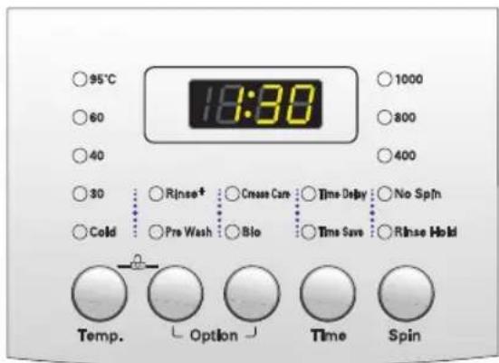 LG WD-10485T - ow to use washer - 3