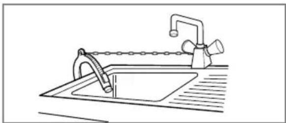 LG WD-10485T - ■ Installation of drain hose - 2