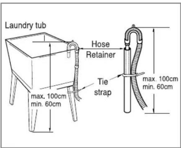 LG WD-10485T - ■ Installation of drain hose - 5