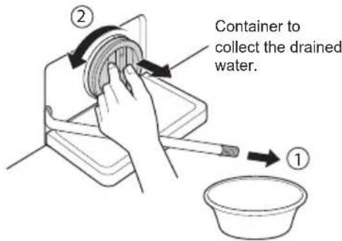 LG F4J6VYP2W - Cleaning the Drain Pump Filter - 2