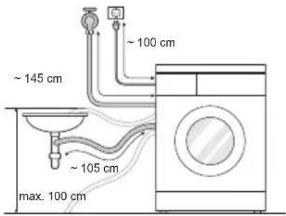 LG F4J6VYP2W - Installing the Drain Hose - 1