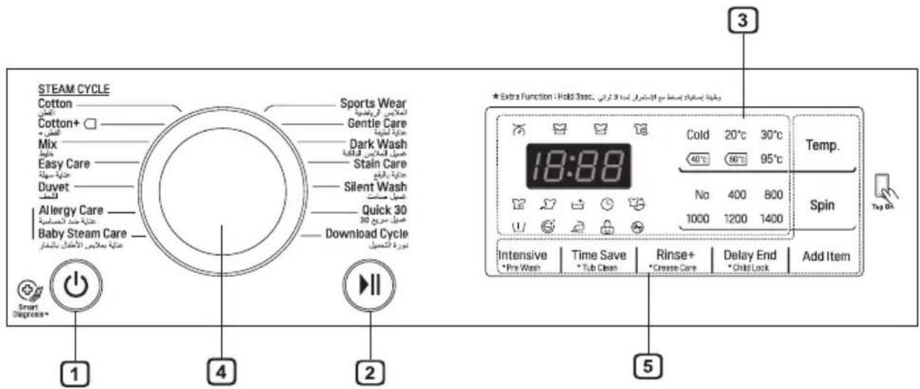 LG F4J6VYP2W - Control Panel - 1
