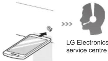 LG F4J6VYP2W - 4 - 1