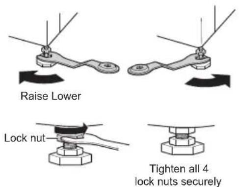 LG F4J6VYP2W - Leveling the Appliance - 1