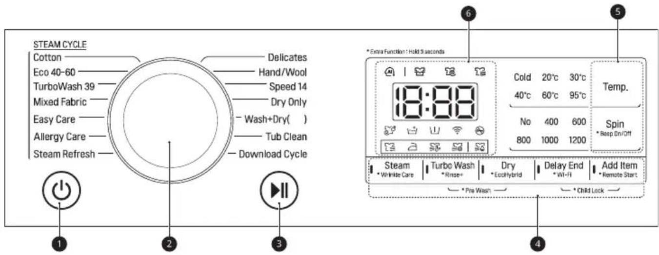 LG F2V9GCP2E - Control Panel Features - 1