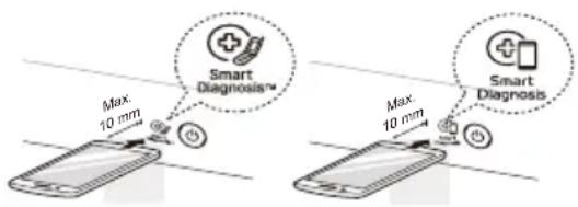 LG F2V9GCP2E - Using Audible Diagnosis to Diagnose Issues - 1