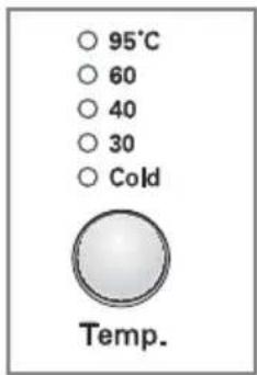 LG F1256QDP5 - Water Temp. - 1