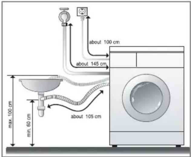 LG F1256QDP5 - ■Installation of drain hose - 1