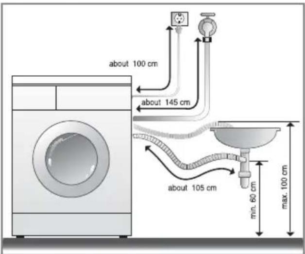 LG F1256QDP5 - ■Installation of drain hose - 3