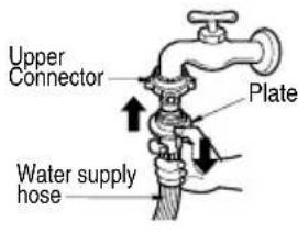 LG F1256QDP5 - ■ Normal Tap without thread & one touch type inlet hose (Single inlet models) - 5