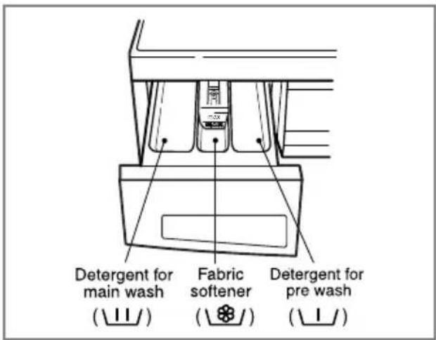 LG F1256QDP5 - The Dispenser Drawer - 1