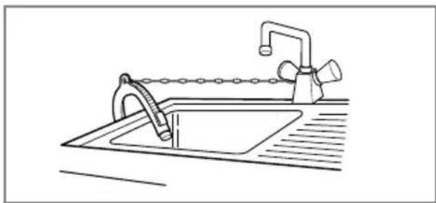 LG F1256QDP5 - ■Installation of drain hose - 2