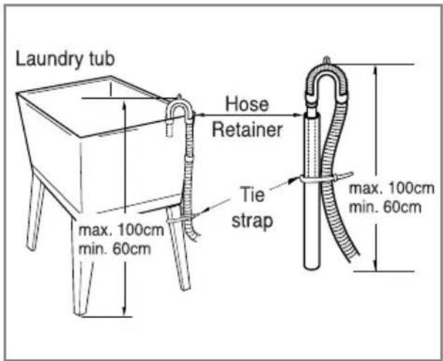 LG F1256QDP5 - ■Installation of drain hose - 4