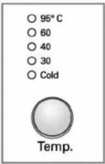 LG F10A5QDP - Water Temp. - 1
