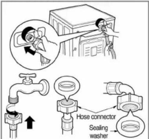 LG F10A5QDP - CAUTION concerning the Power Cord - 1