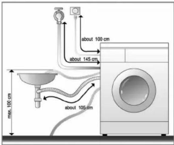 LG F10A5QDP - ■ Installation of drain hose - 1