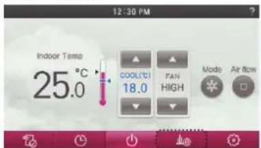 LG MULTI V PREMTA000A - Target Energy Consumption - 1