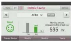 LG MULTI V PREMTA000A - Check Energy Usage - 2