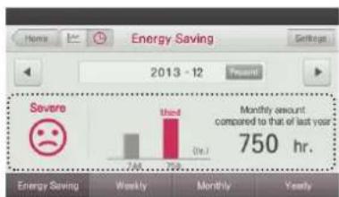 LG MULTI V PREMTA000A - Check Energy Usage - 10