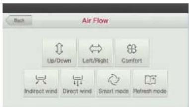 LG MULTI V PREMTA000A - Airflow Control - 2
