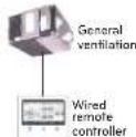 LG MULTI V PREMTA000A - Air conditioner and ventilation interface - 3