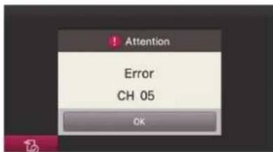 LG MULTI V PREMTA000A - Self-diagnosis for Trouble Mode - 1