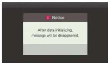 LG MULTI V PREMTA000A - Initialization Usage Data - 6