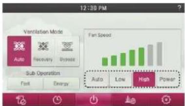 LG MULTI V PREMTA000A - Fan speed Control - 1