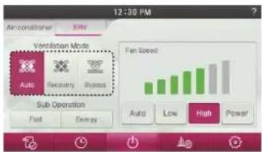 LG MULTI V PREMTA000A - General Ventilation Operation Mode - 1