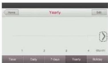LG MULTI V PREMTA000A - Yearly Schedule - 3
